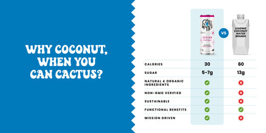 Cactus Water vs. Coconut Water: How Do They Stack Up and Which Is Better for You?
